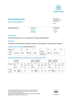 Werkstoffdatenblatt 42CrMo4/42CrMoS4